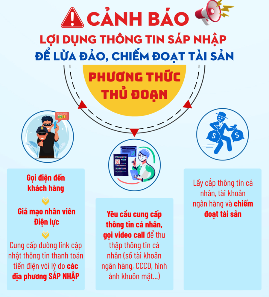 lua-dao-1
