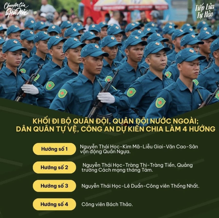 Nguồn ảnh: Chuyện của Hà Nội
