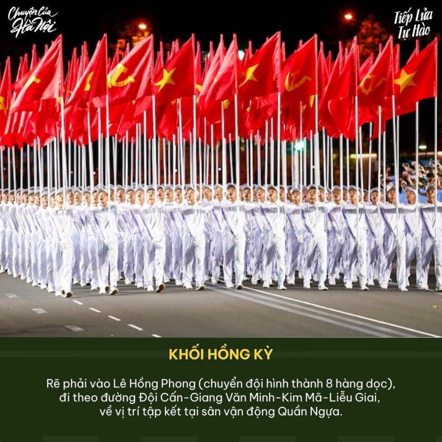 Nguồn ảnh: Chuyện của Hà Nội