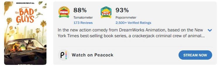 Rotten Tomatoes