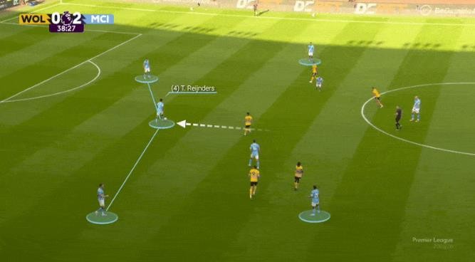 Man City triển khai bóng trước Wolves.
