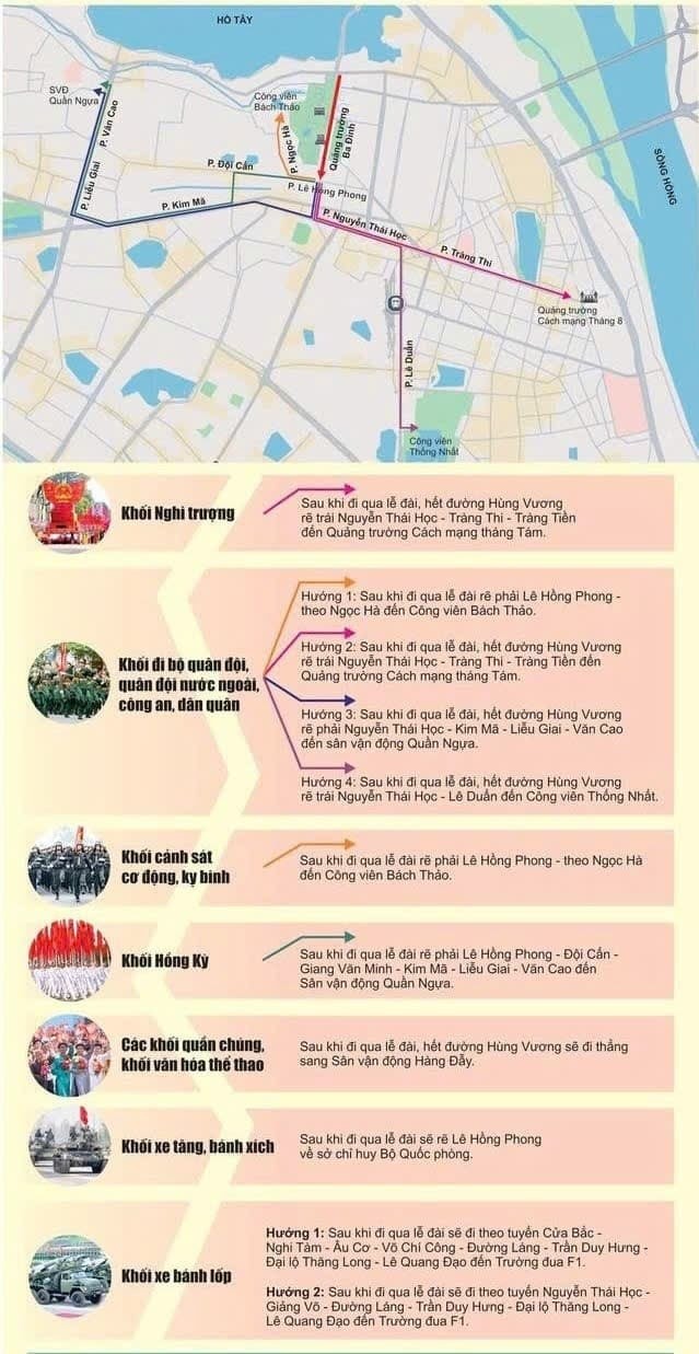 Lịch sơ duyệt cấp Nhà nước diễu binh, diễu hành 80 năm Quốc khánh tại Ba Đình