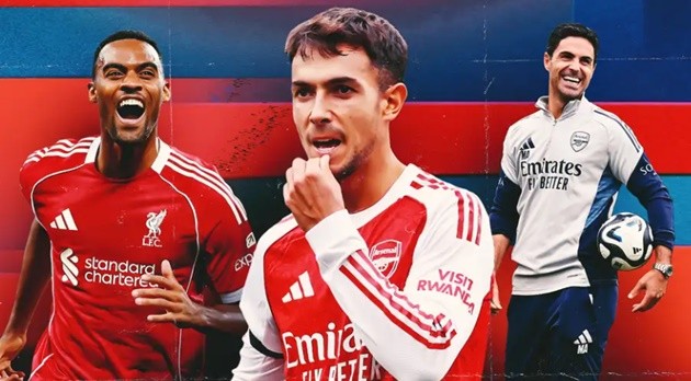 Thương vụ Zubimendi mang lại lợi ích song phương cho Arsenal và Liverpool.