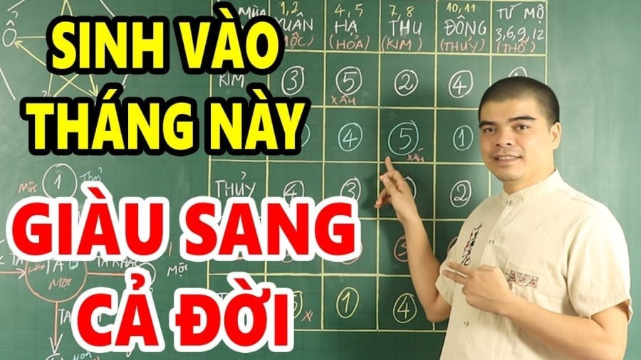 Trẻ sinh tháng này âm lịch may mắn