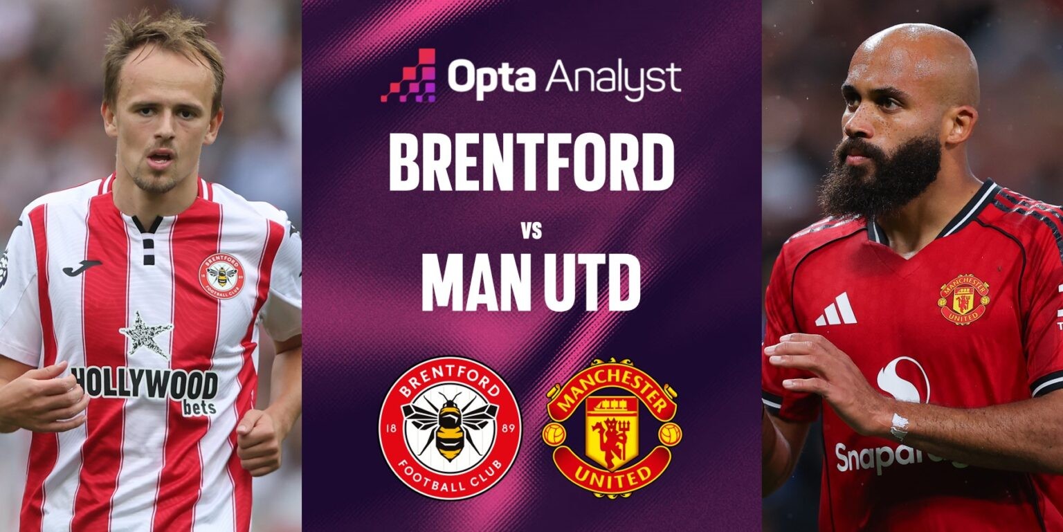 Brentford chuẩn bị tiếp đón Man Utd. 
