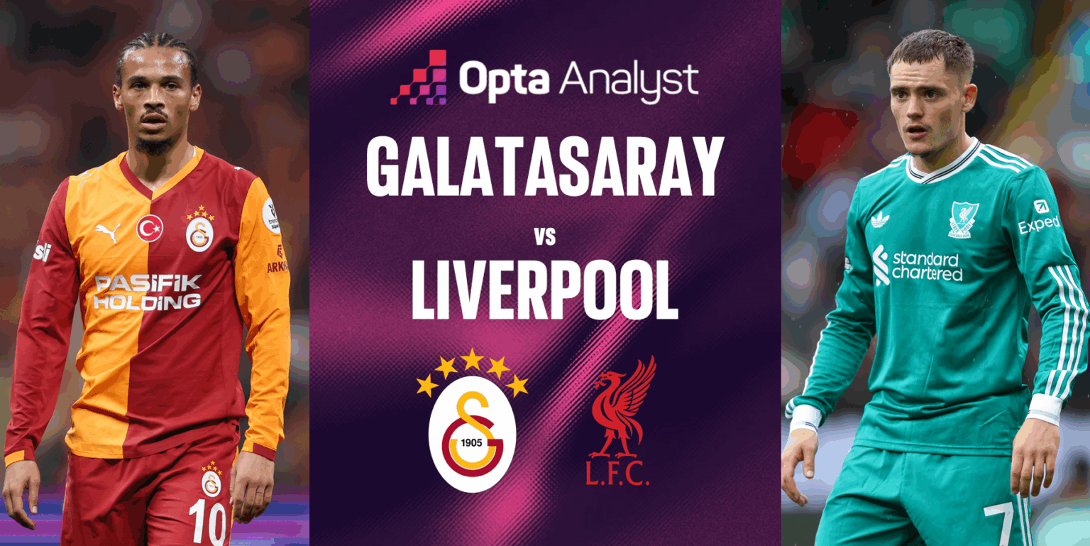 Liverpool chuẩn bị hành quân đến Thổ Nhĩ Kỳ. 
