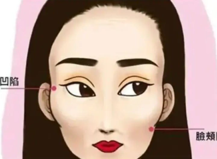 Trong quan niệm dân gian, vùng cung Phu Thê (nằm ở đuôi mắt kéo dài tới thái dương) thường được xem là “phong vũ biểu” cho hôn nhân. Ảnh minh họa
