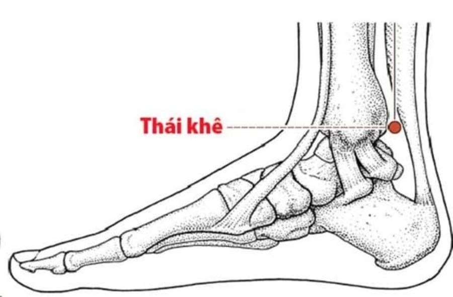 huyet thai khe