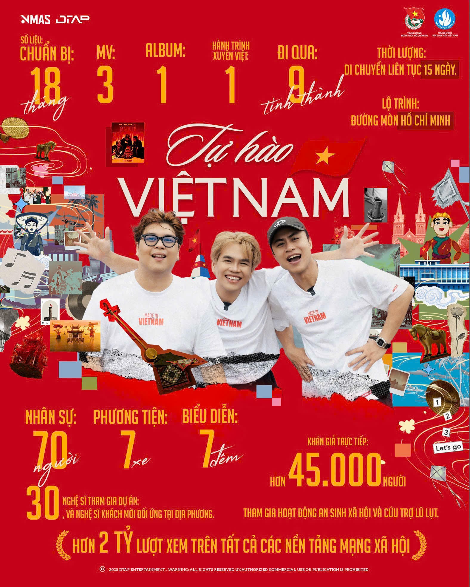 Thành tích của Hành trình Tự hào Việt Nam