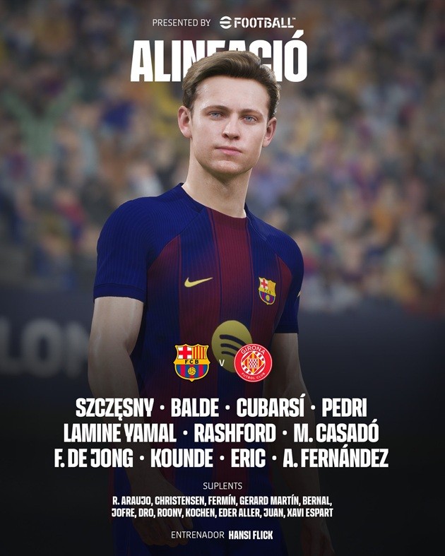 Đội hình ra sân của Barca tối nay.