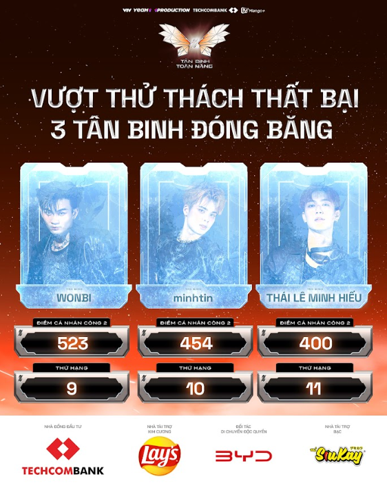 3 tân binh bị