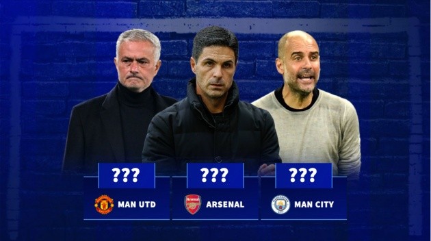 Arsenal có 100 trận liền không để thủng lưới quá 3 bàn trở lên.