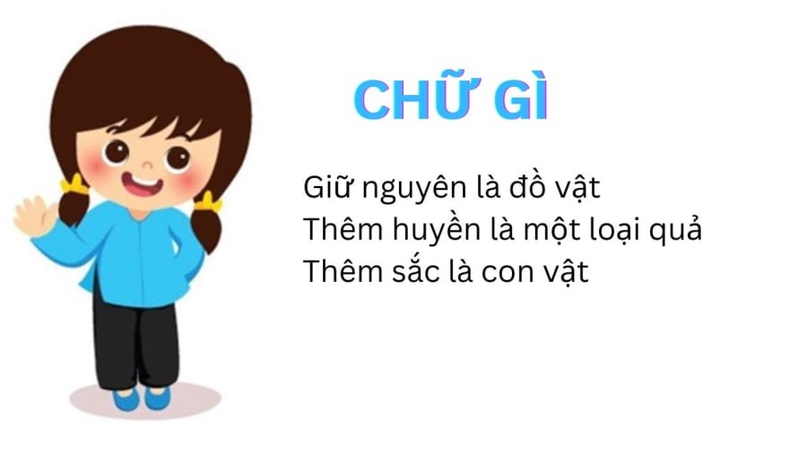 Bạn có biết đáp án của câu đố tiếng Việt này là gì không?