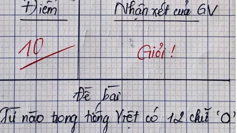 Đố vui: Từ nào trong tiếng Việt có 12 chữ 'O'?