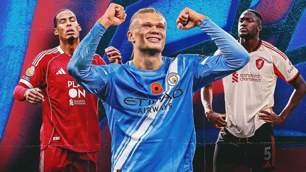 Haaland gặp hàng thủ Liverpool khi đang đạt phong độ cao nhất sự nghiệp