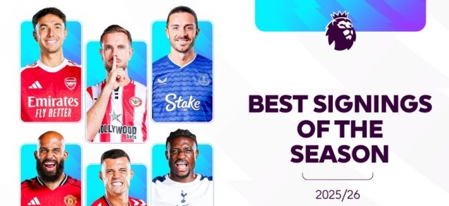 Những tân binh ấn tượng nhất Ngoại hạng Anh mùa này.