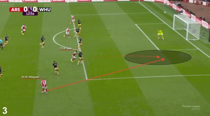 Odegaard thỏa sức sáng tạo trong vai trò mới.