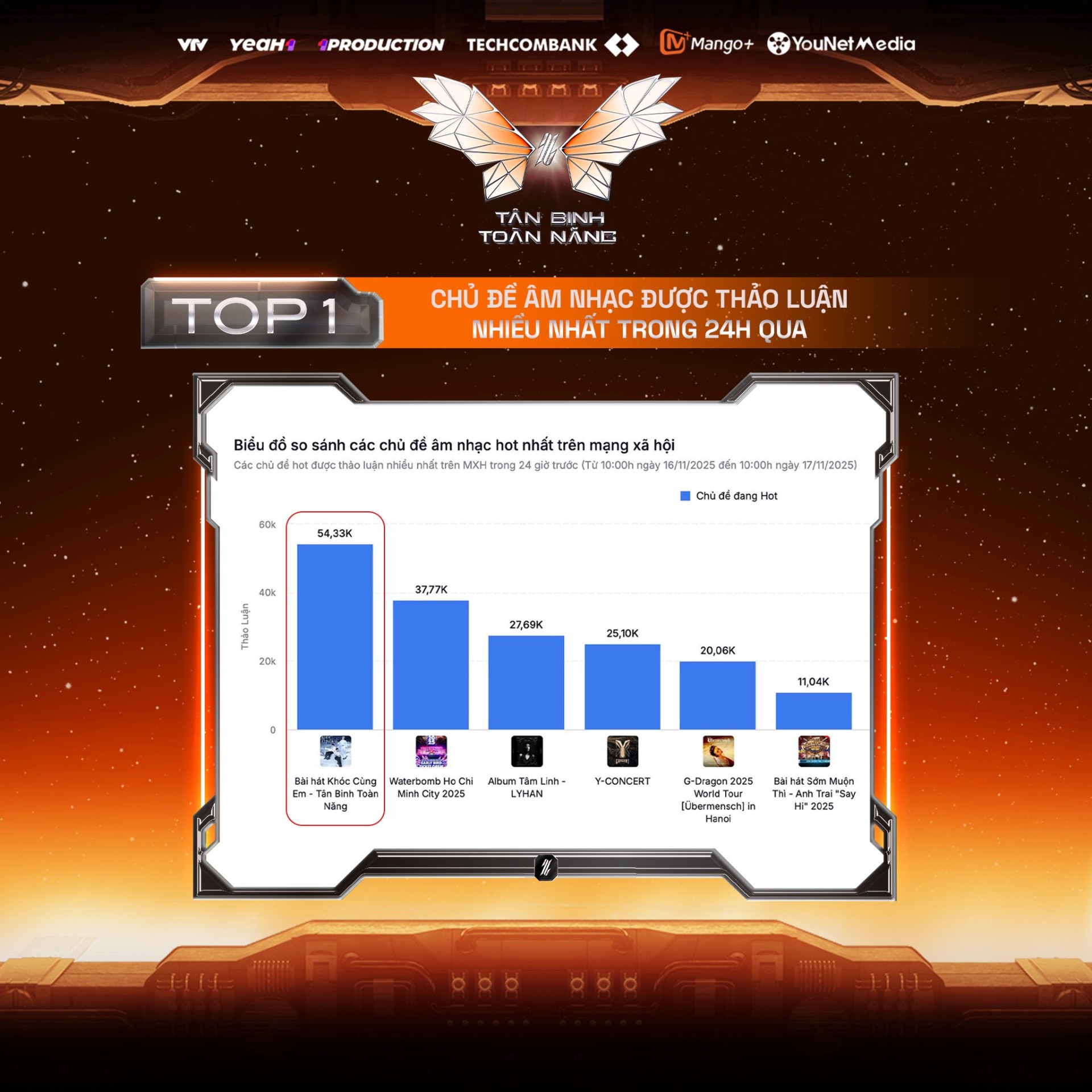 584367104_122168710328746458_8321540517257080930_n