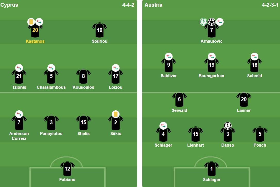 Ảnh: BongDa.com.vn