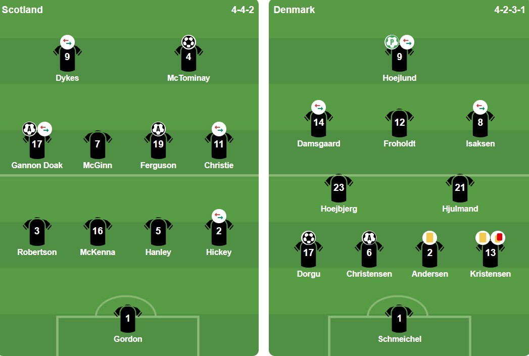 Ảnh: BongDa.com.vn