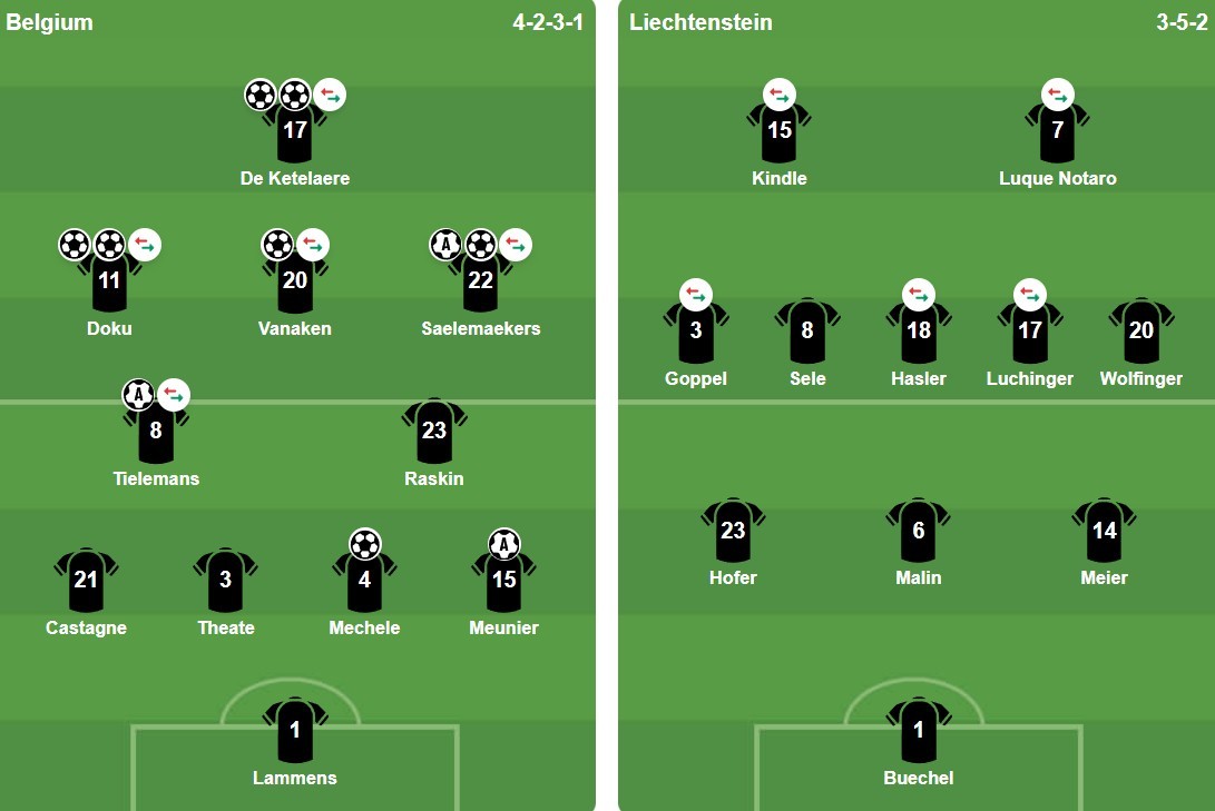 Ảnh: Bongda.com.vn