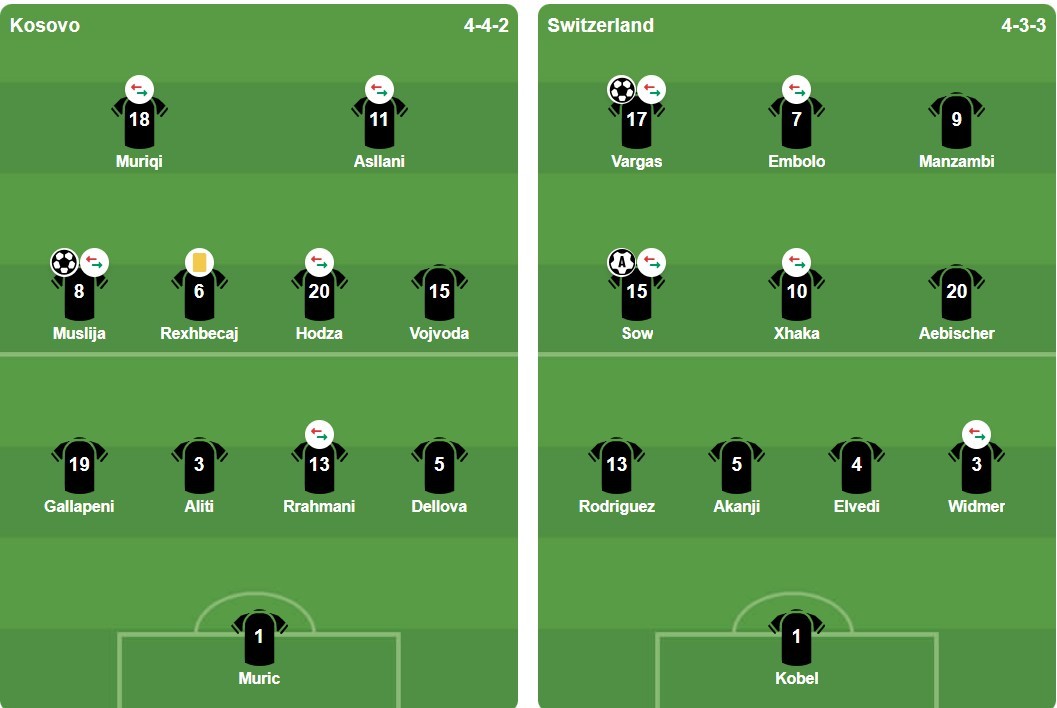 Ảnh: BongDa.com.vn