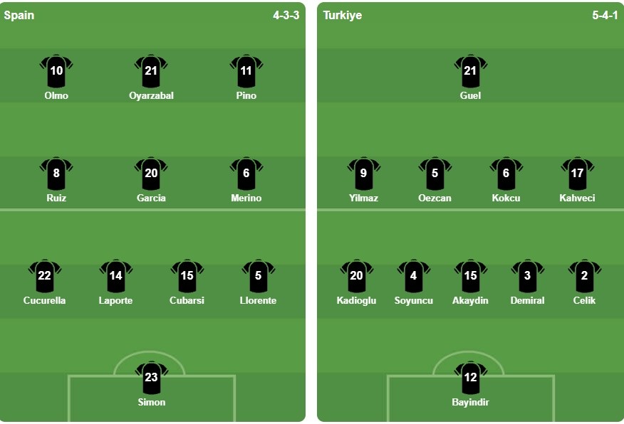 Ảnh: BongDa.com.vn.