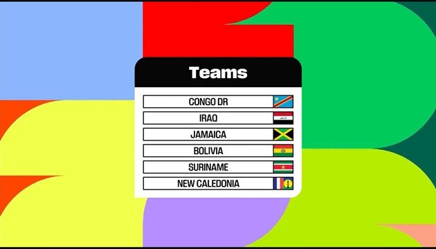 6 đội đá vòng palyoff Liên lục địa.