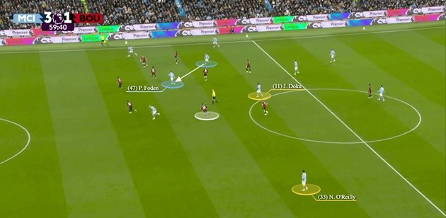 Sự kết nối tại trung lộ giữa Doku, Cherki và Foden