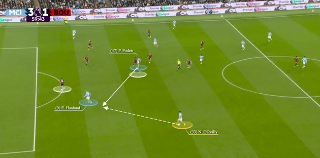 Vị trí của Haaland giúp O'Reilly có cơ hội tấn công Bournemouth