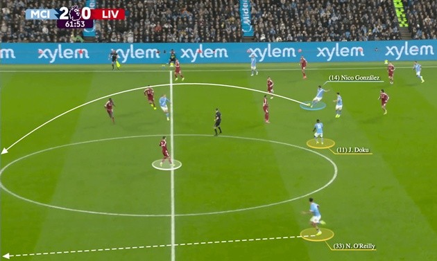 Nico Gonzalez chuyển hướng bằng cách chuyền dài cho Nico O'Reilly