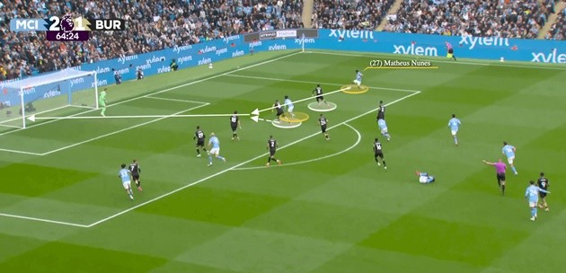 Nunes khai thác khoảng trống bên phải rồi căng ngang khiến đối thủ phản lưới