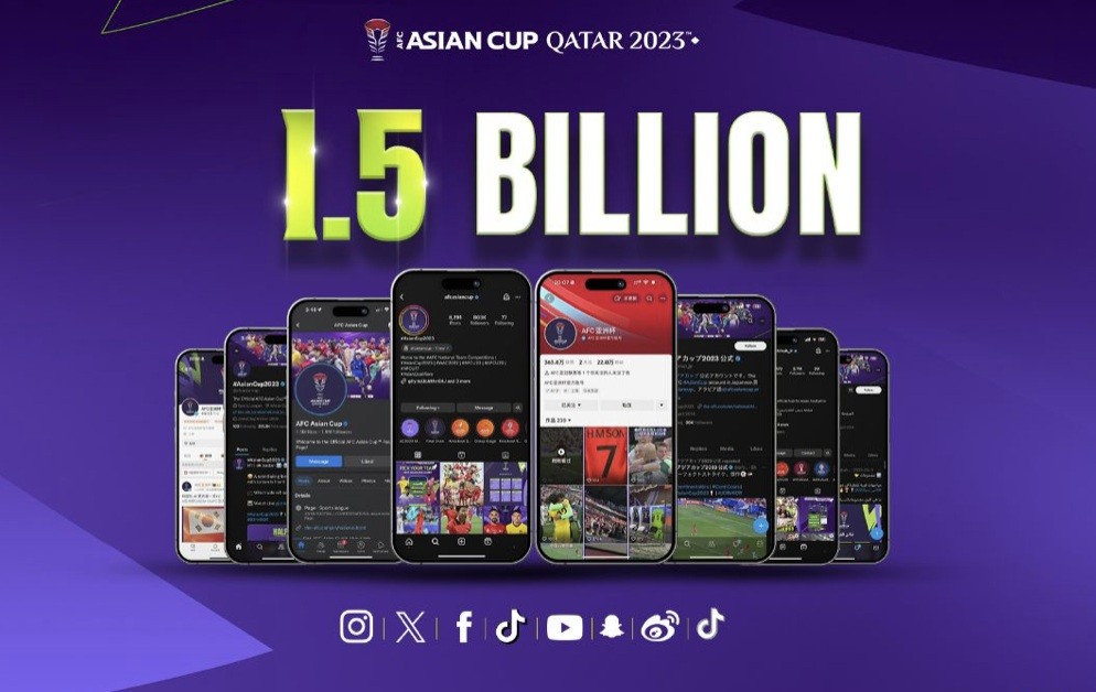 Asian Cup 2023 đã đạt kỷ lục về tương tác số.