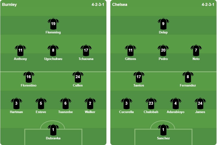 Nguồn: BongDa.com.vn.