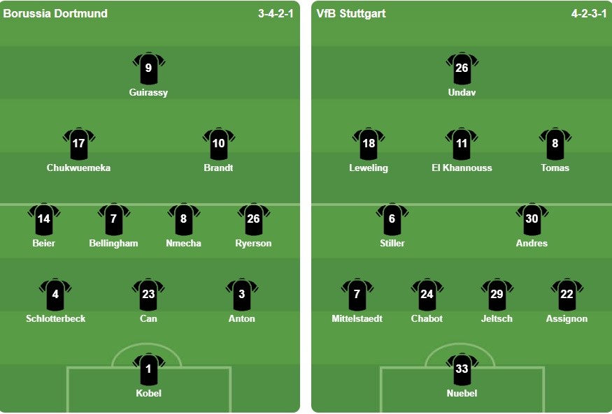 Nguồn: BongDa.com.vn.