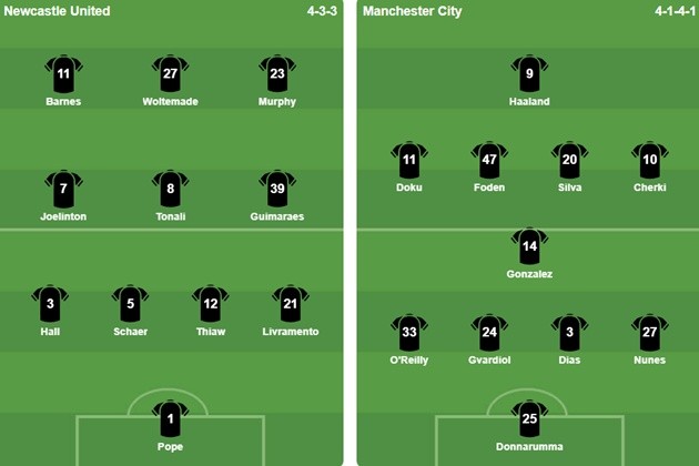 Ảnh: Bongda.com.vn