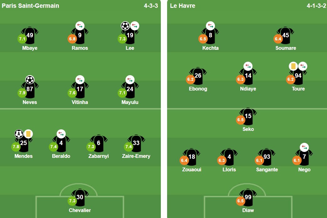 Ảnh: BongDa.com.vn