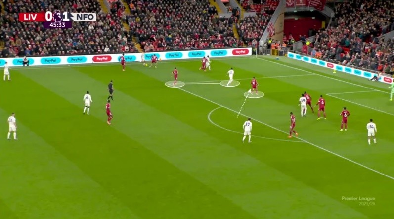 Mac Allister phải di chuyển để kèm Williams, khi cầu thủ này thoát khỏi sự kèm cặp từ Salah.