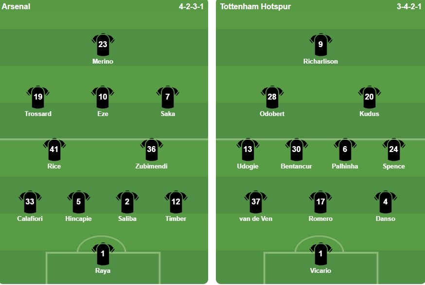 Nguồn: BongDa.com.vn.