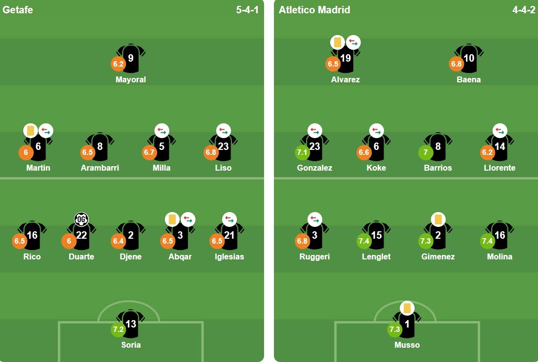 Ảnh: Bongda.com.vn