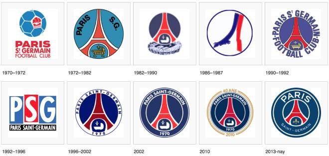 Logo PSG thay đổi theo từng giai đoạn.