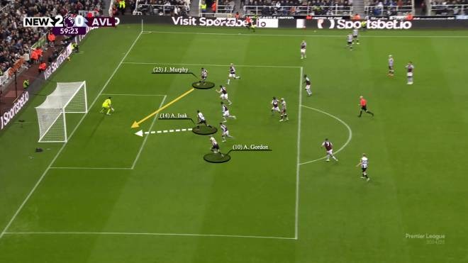 Khu vực 5m50 thuộc quyền kiểm soát của thủ môn