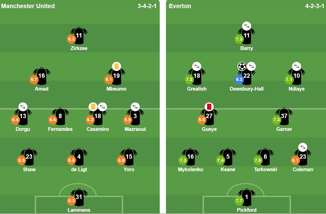 Ảnh: BongDa.com.vn