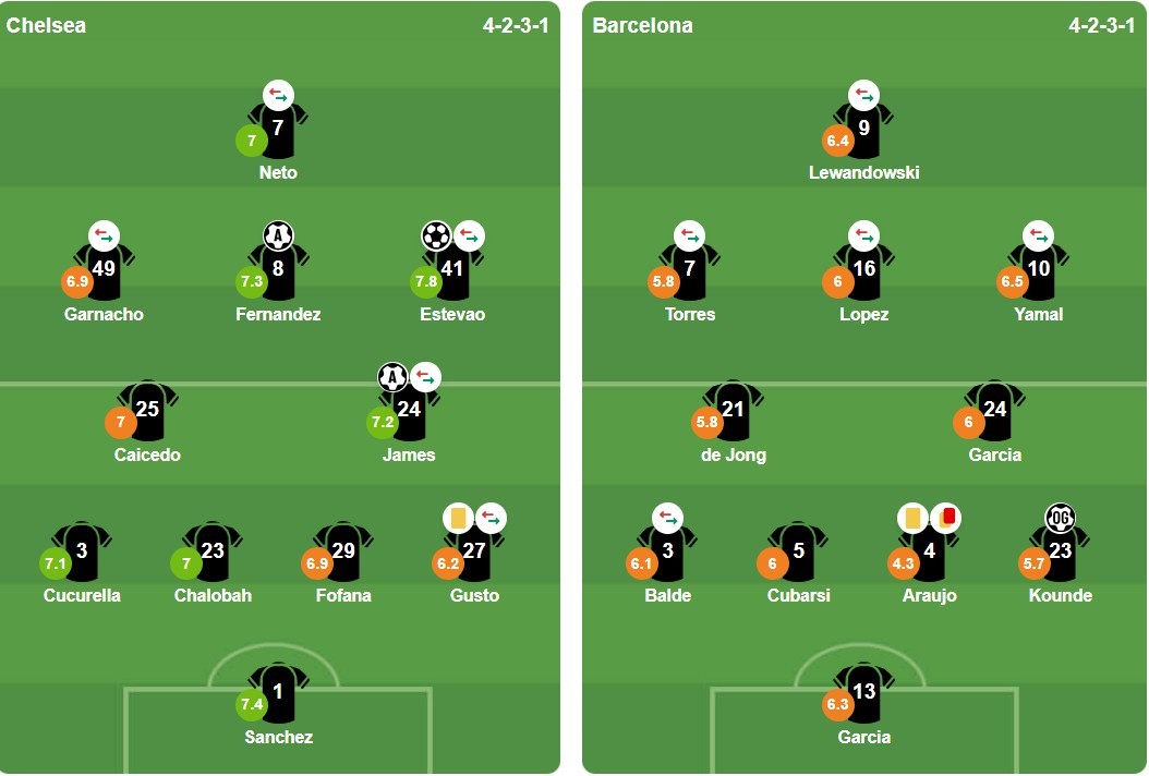 Ảnh: BongDa.com.vn