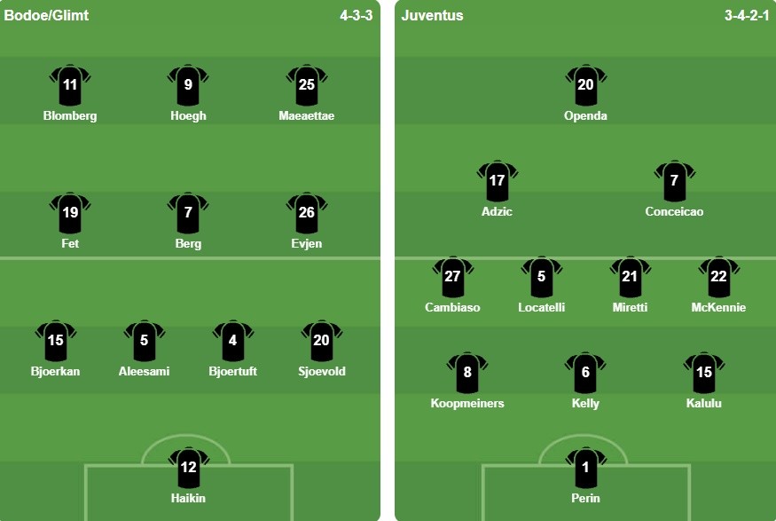 Nguồn: BongDa.com.vn.