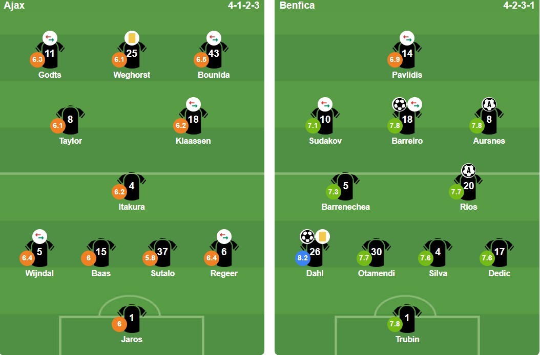 Ảnh: BongDa.com.vn