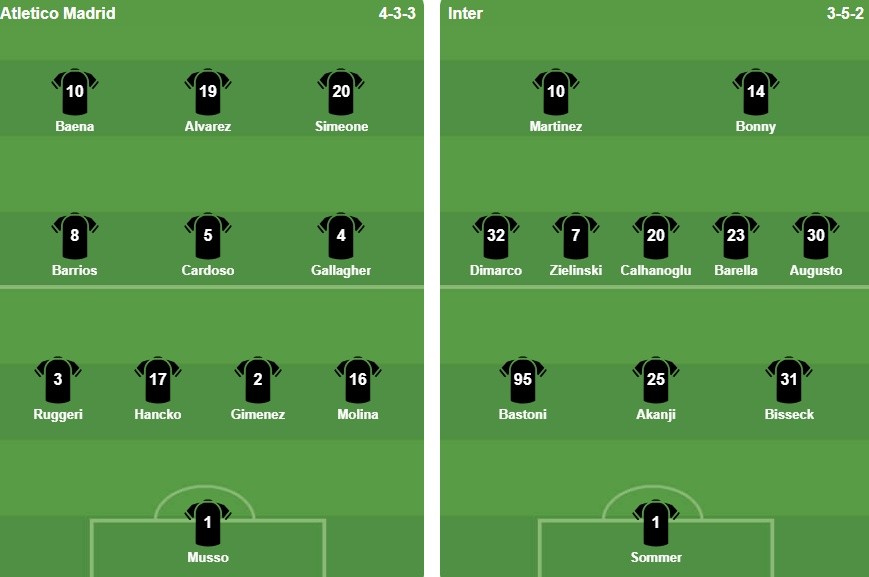 Ảnh: Bongda.com.vn