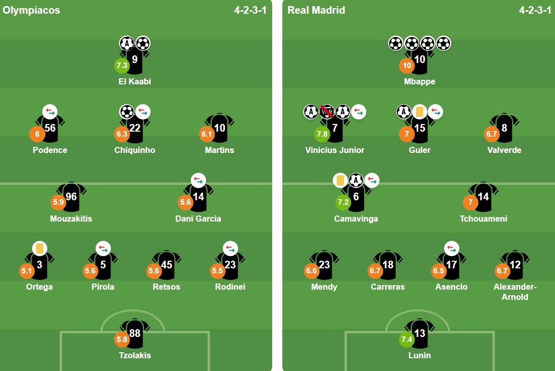 Ảnh: Bongda.com.vn.