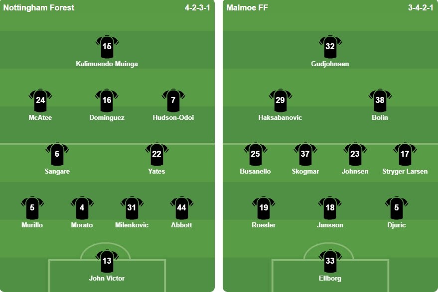 Nguồn: BongDa.com.vn.