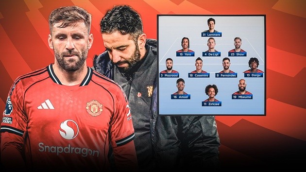 Shaw thường được Amorim xếp đá trung vệ lệch trái